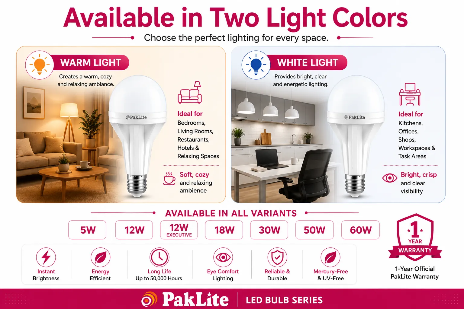 two color temprature