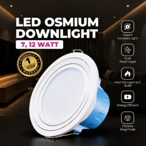 LED Osmium Downlight Poster