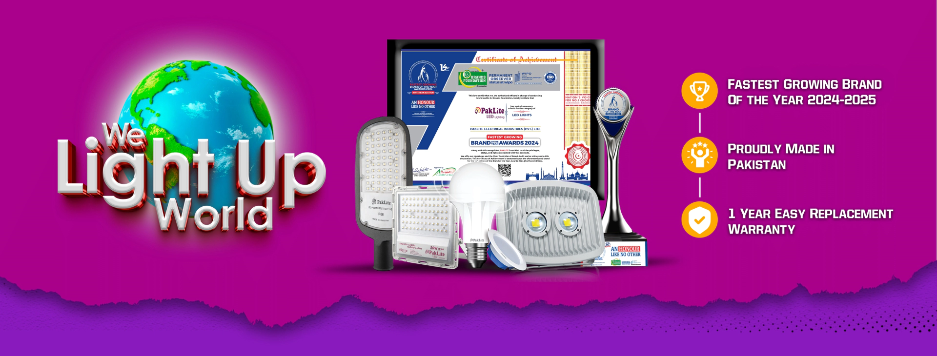 Paklite LED lighting manufacturer in Pakistan since 1986