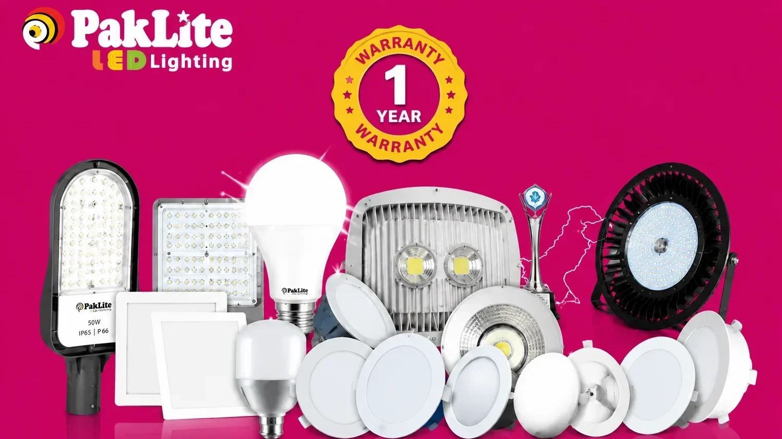 LED Light Colour Temperature