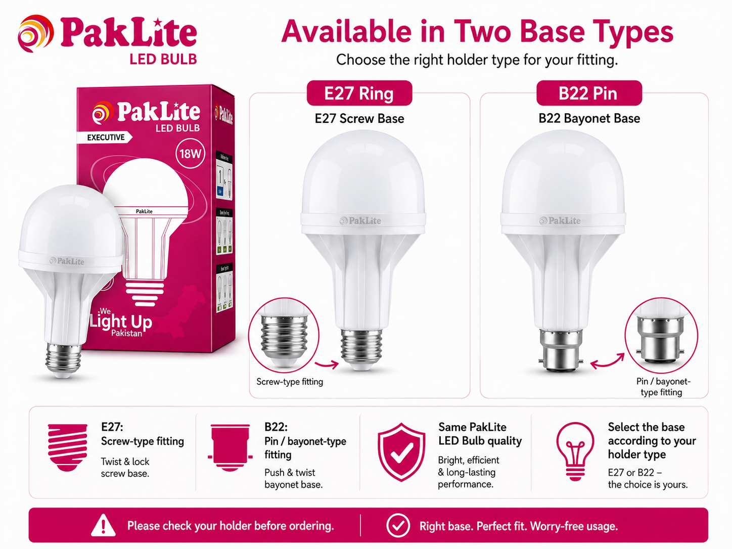 PakLite LED Bulb showing E27 Ring screw base and B22 Pin bayonet base options with product packaging
