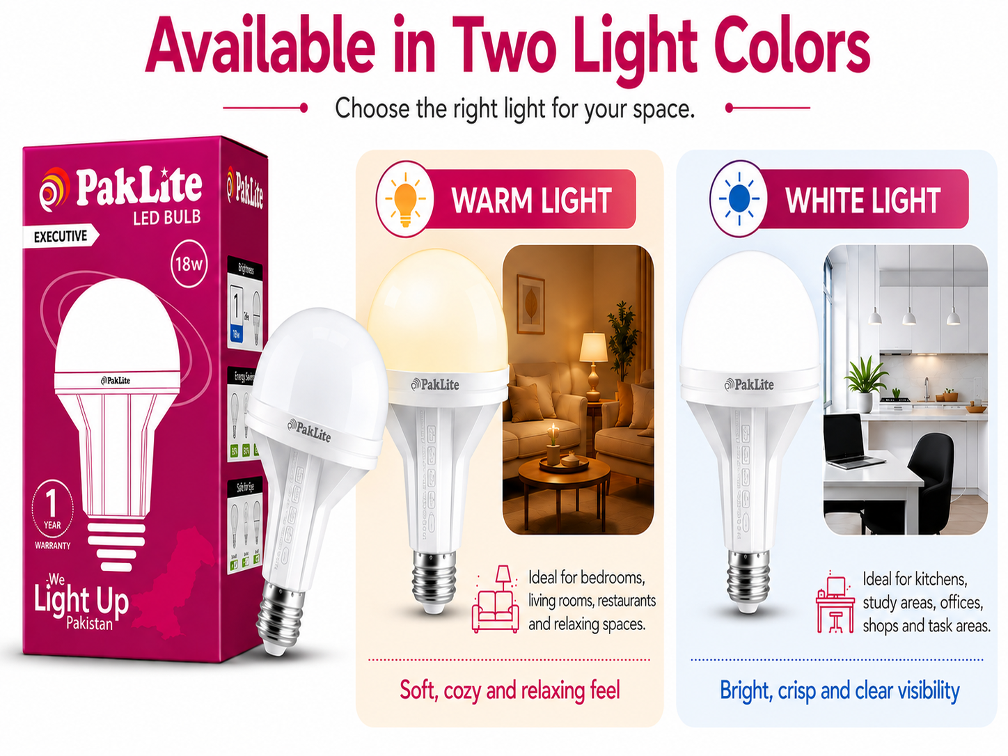 PakLite LED Bulb showing E27 Ring screw base and B22 Pin bayonet base options with product packaging